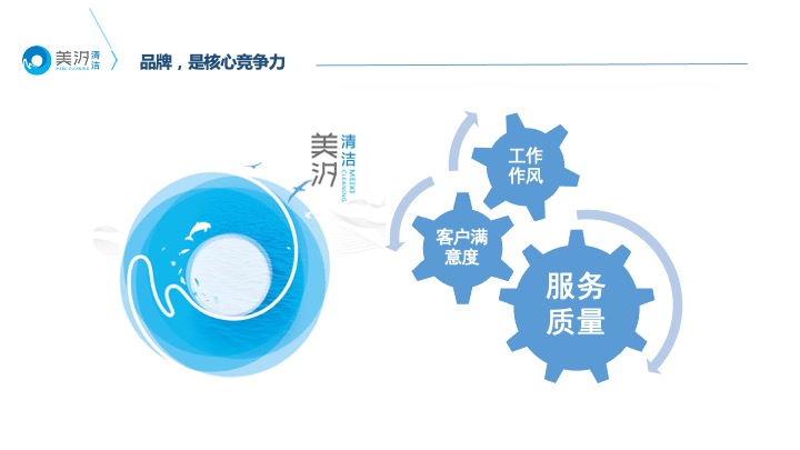 北京保潔公司,阿米巴經(jīng)營(yíng)